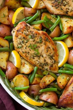 Chicken with lemon, garlic, herbs and potatoes